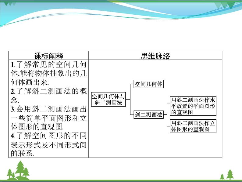 新人教B版 必修4 新教材高中数学第十一章立体几何初步11.1.1空间几何体与斜二测画法优质课件02