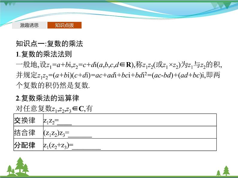 新人教B版 必修4 新教材高中数学第十章复数10.2.2复数的乘法与除法优质课件04