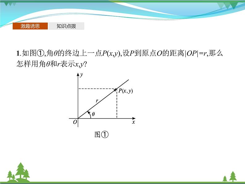 新人教B版 必修4 新教材高中数学第十章复数10.3复数的三角形式及其运算优质课件03