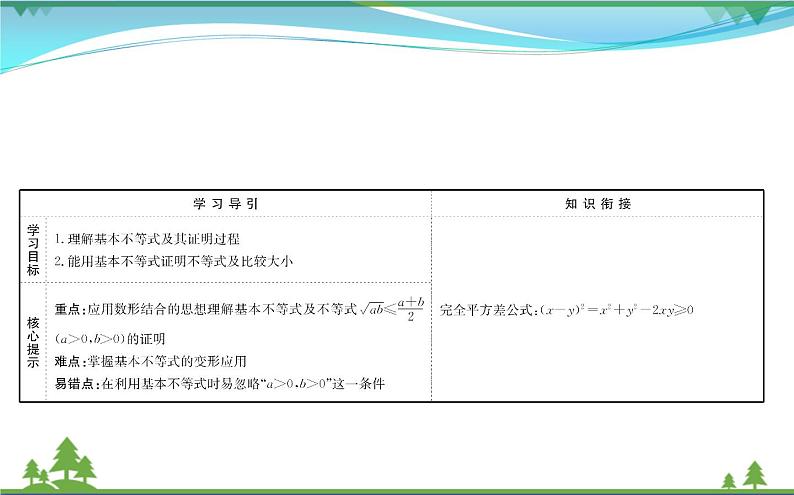 新人教A版 必修5 高中数学第三章不等式3.4.1基本不等式同步课件02