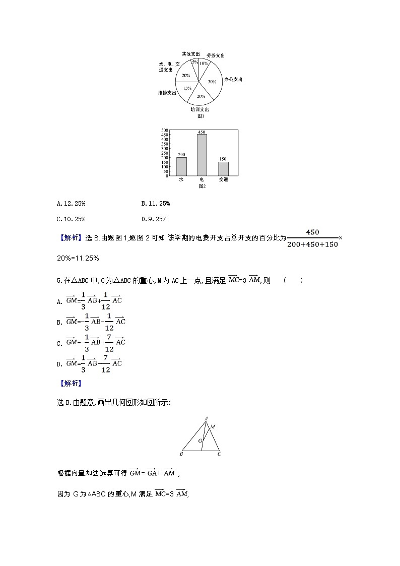 新人教B版 必修2 高中数学模块素养评价（含解析） 试卷02