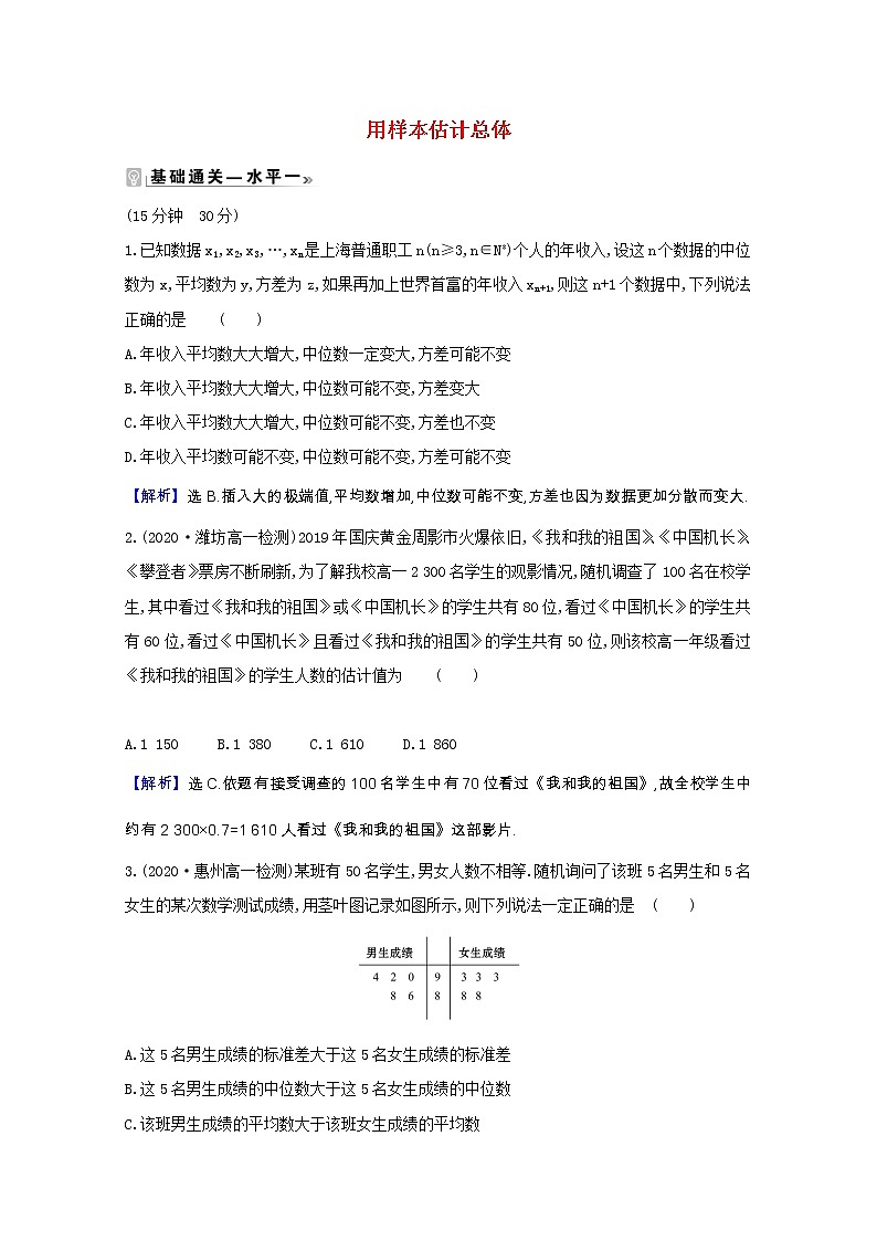 新人教B版 必修2 高中数学第五章统计与概率 5.1.4用样本估计总体课时素养评价（含解析） 试卷01