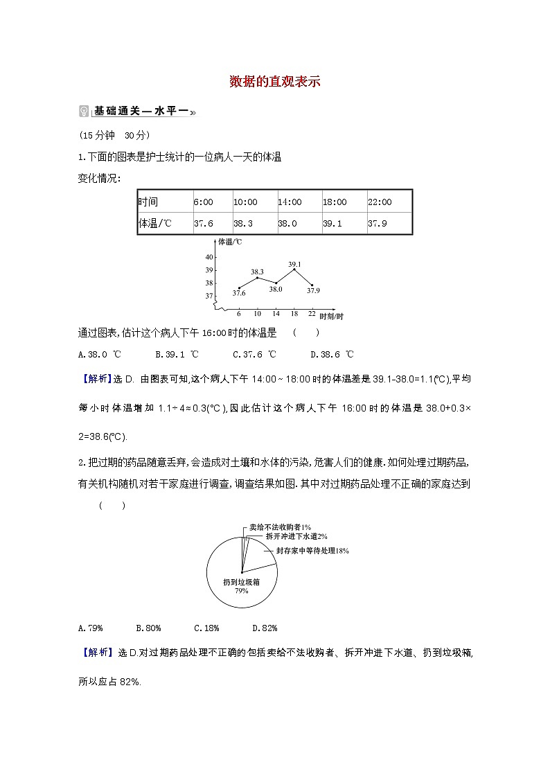 新人教B版 必修2 高中数学第五章统计与概率 5.1.3数据的直观表示课时素养评价（含解析） 试卷01