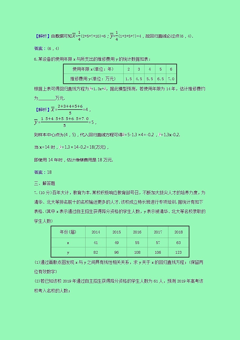 概率与统计4.3.1一元线性回归模型课时素养检测（含解析）03