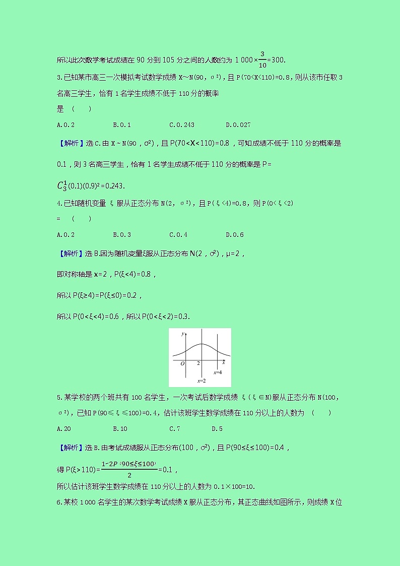 概率与统计4.2.5正态分布课时素养检测（含解析）02