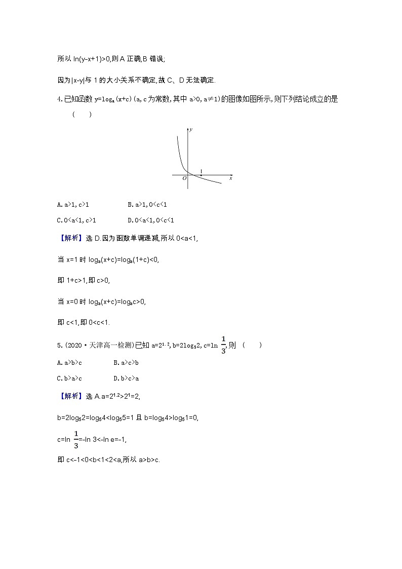 新人教B版 必修2 高中数学第四章指数函数对 数函数与幂函数单元素养评价（含解析） 试卷02