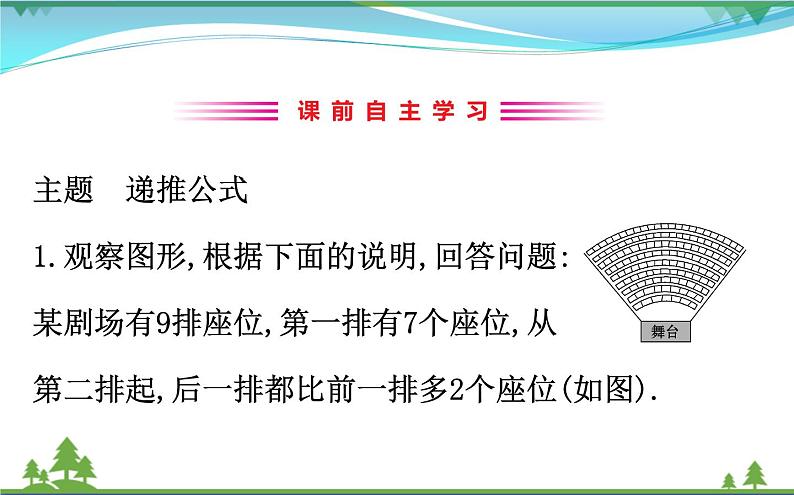 新人教A版 必修5 高中数学第二章数列2.1.2数列的通项公式与递推公式同步课件03