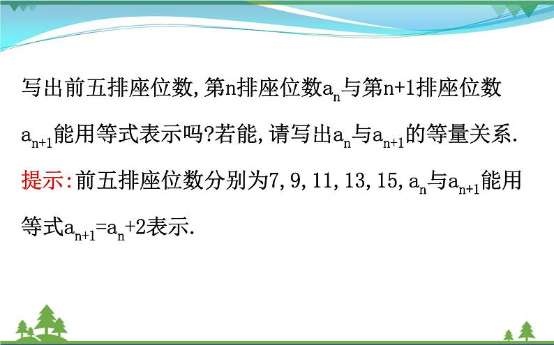 新人教A版 必修5 高中数学第二章数列2.1.2数列的通项公式与递推公式同步课件04