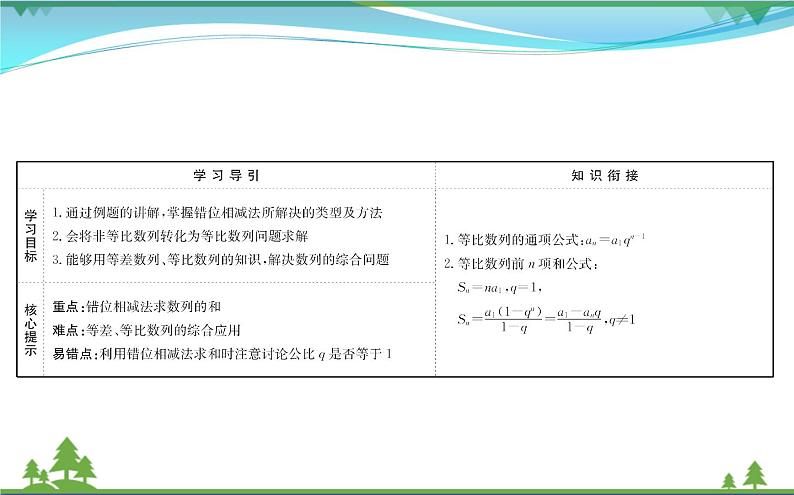 新人教A版 必修5 高中数学第二章数列2.5.2等比数列习题课同步课件02