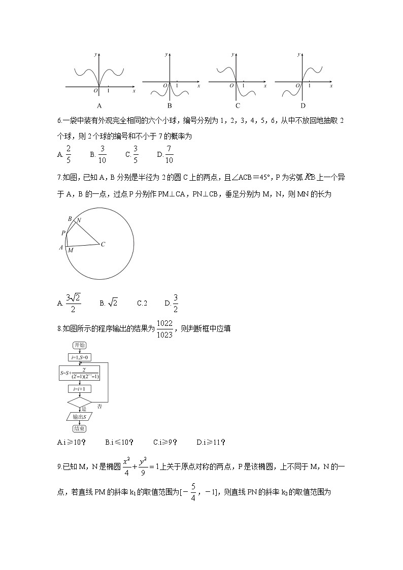 “超级全能生”2021届高三全国卷地区3月联考试题（乙卷）+数学（文）+答案02