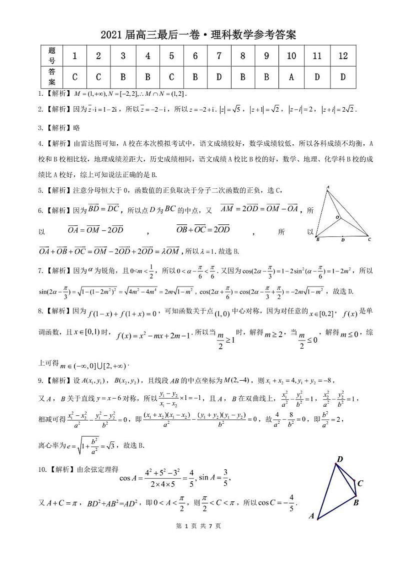 安徽省皖江名校2021届高三下学期最后一卷（5月）数学（理）试题+答案(扫描版)01