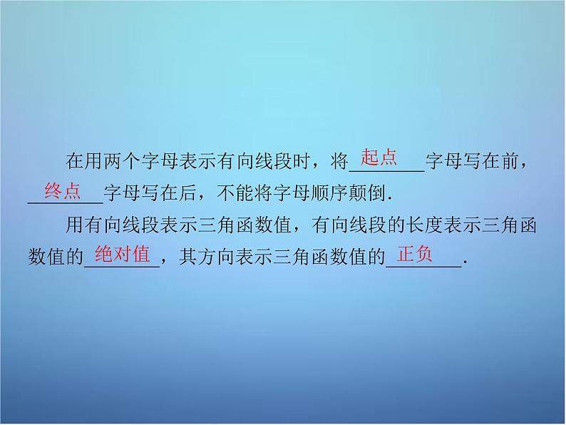 新人教B版高中数学必修四 1.2.2单位圆与三角函数线课件07