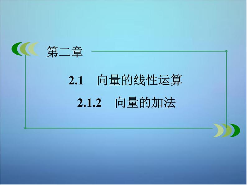 新人教B版高中数学必修四 2.1.2向量的加法课件02