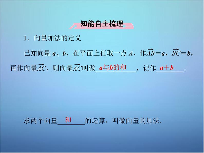 新人教B版高中数学必修四 2.1.2向量的加法课件06