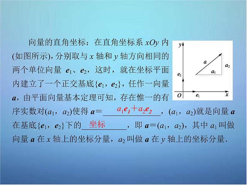 新人教B版高中数学必修四 2.2.2向量的正交分解与向量的直角坐标运算课件07