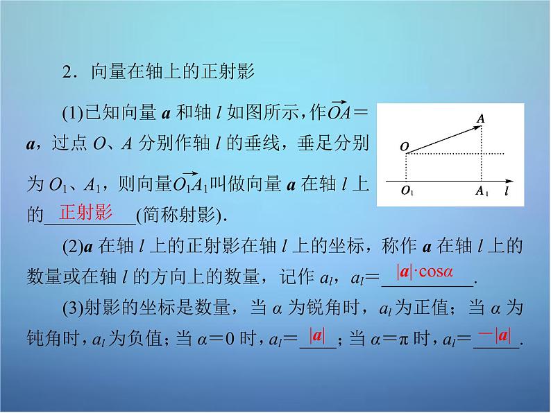 新人教B版高中数学必修四 2.3.1向量数量积的物理背景与定义课件07