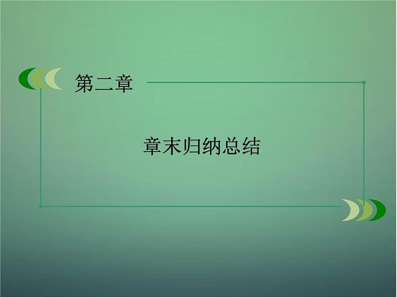 新人教B版高中数学必修四 第二章 平面向量章末归纳总结课件02