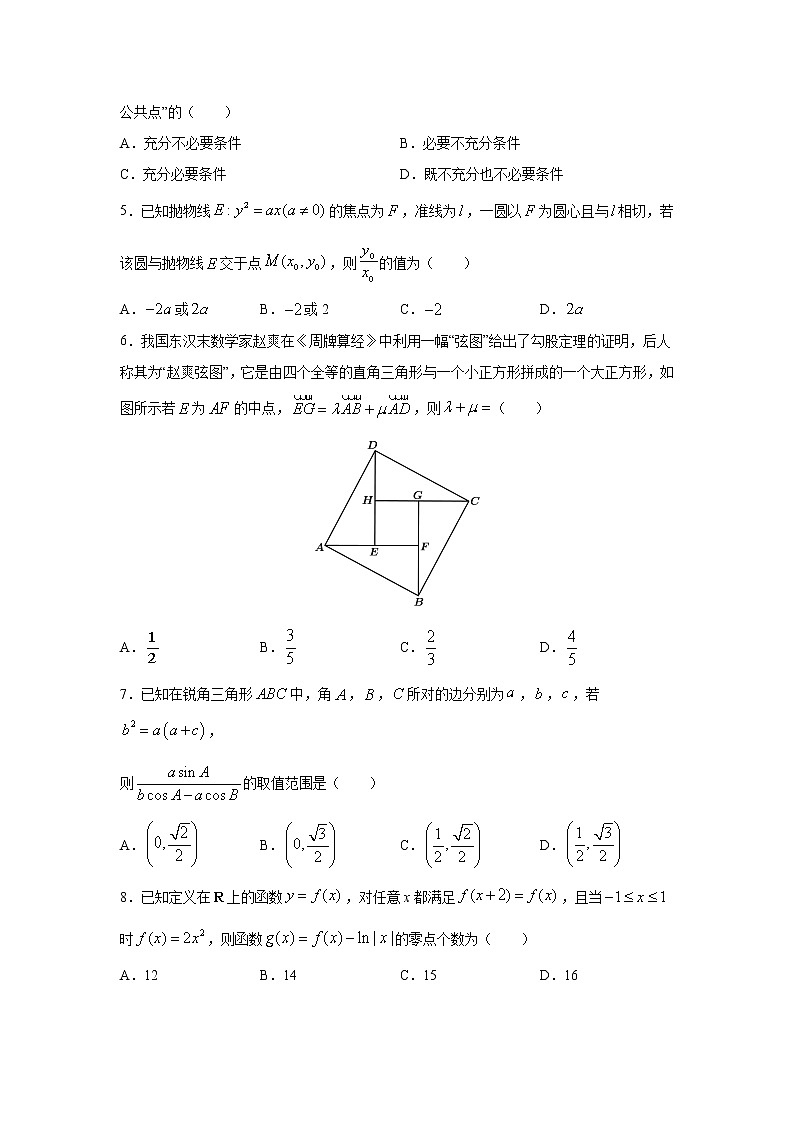 （新高考地区专用）2021届高考考前冲刺卷 数学（十）第2页