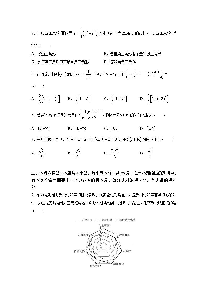 （新高考地区专用）2021届高考考前冲刺卷 数学（五）02