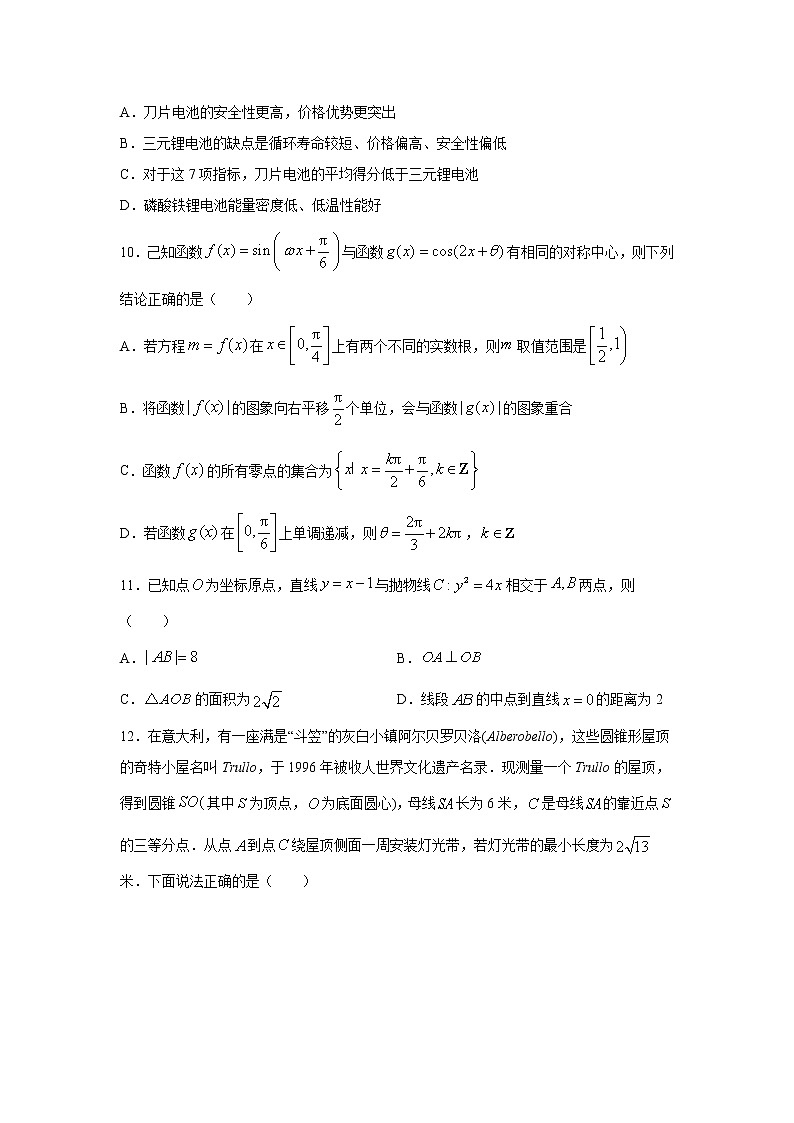 （新高考地区专用）2021届高考考前冲刺卷 数学（五）03