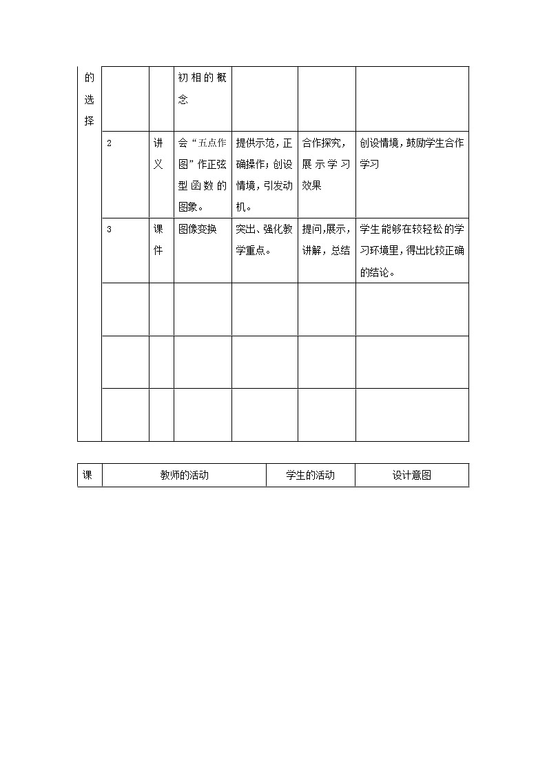 新人教B版高中数学必修四 1.3.1第1课时 正弦函数的图象与性质教案03