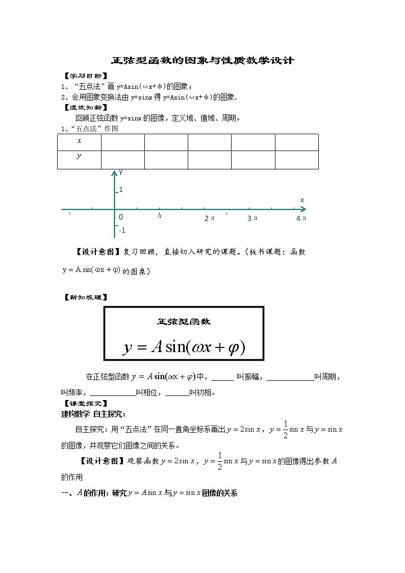 新人教B版高中数学必修四 1.3.1第2课时 正弦型函数y＝Asin(ωx＋φ)教案01