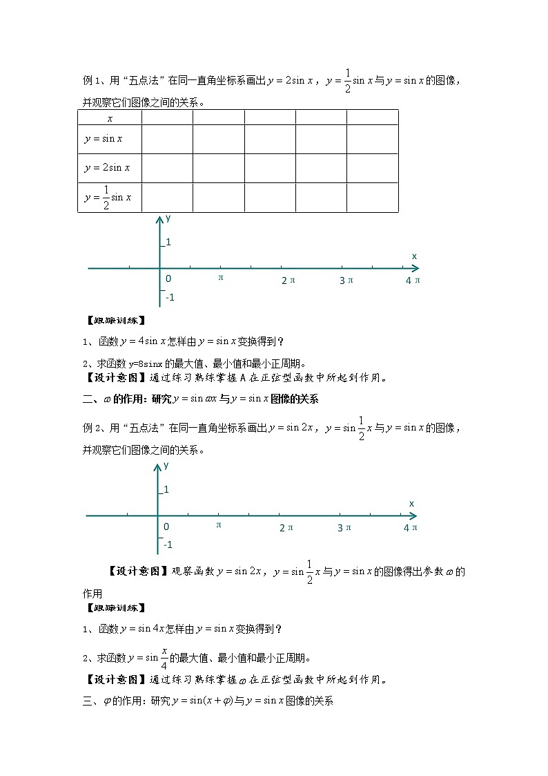 新人教B版高中数学必修四 1.3.1第2课时 正弦型函数y＝Asin(ωx＋φ)教案02