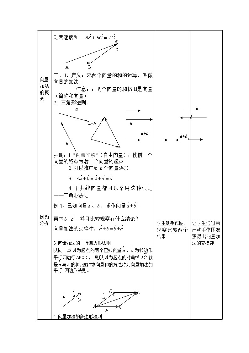 新人教B版高中数学必修四 2.1.2向量的加法教案02