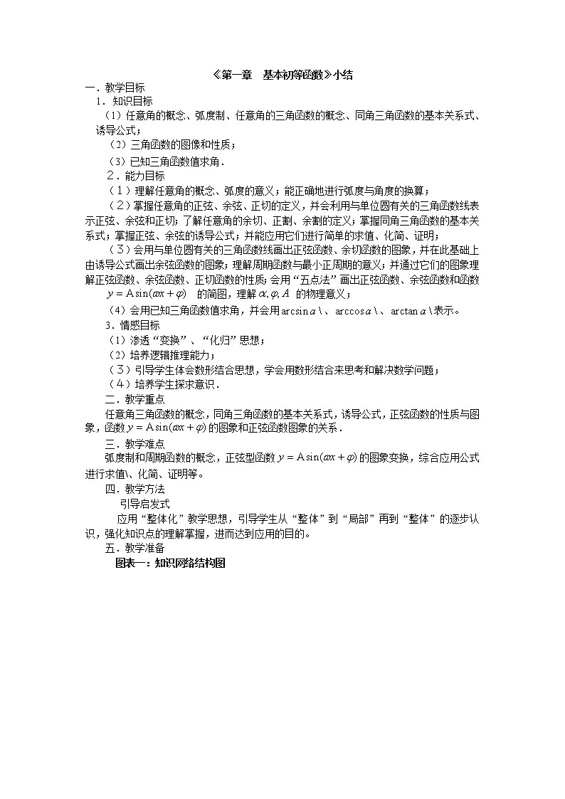 新人教B版高中数学必修四 第一章 基本初等函数（Ⅱ）章末归纳总结教案01