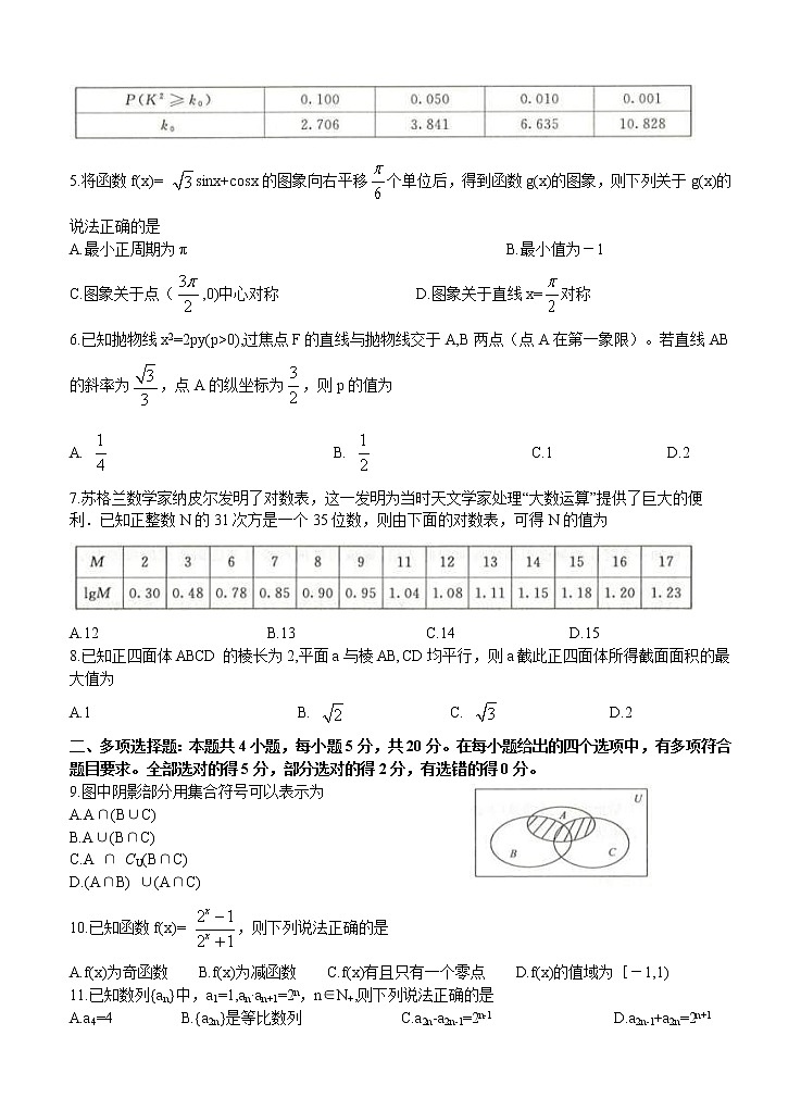 山东省济南市2021届高三下学期5月第二次模拟考试 数学（含答案）02