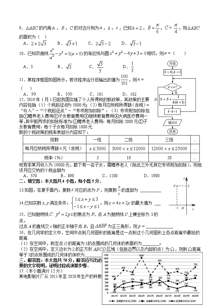 黑龙江省哈尔滨市第六中学2021届高三下学期第四次模拟考试 文科数学（含答案）02