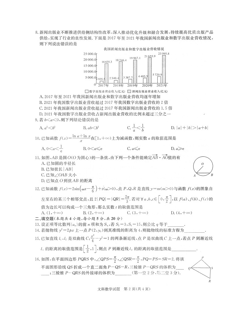 湖南省四校联合编审名校卷2021届高三下学期5月月考数学文科试卷九（全国卷）+答案 (图片版)02