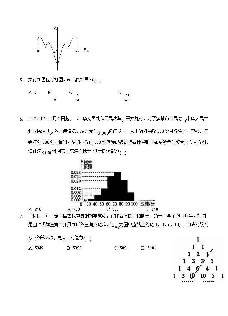安徽省滁州市定远县民族中学2021届高三5月模拟检测 数学（理）（含答案）02