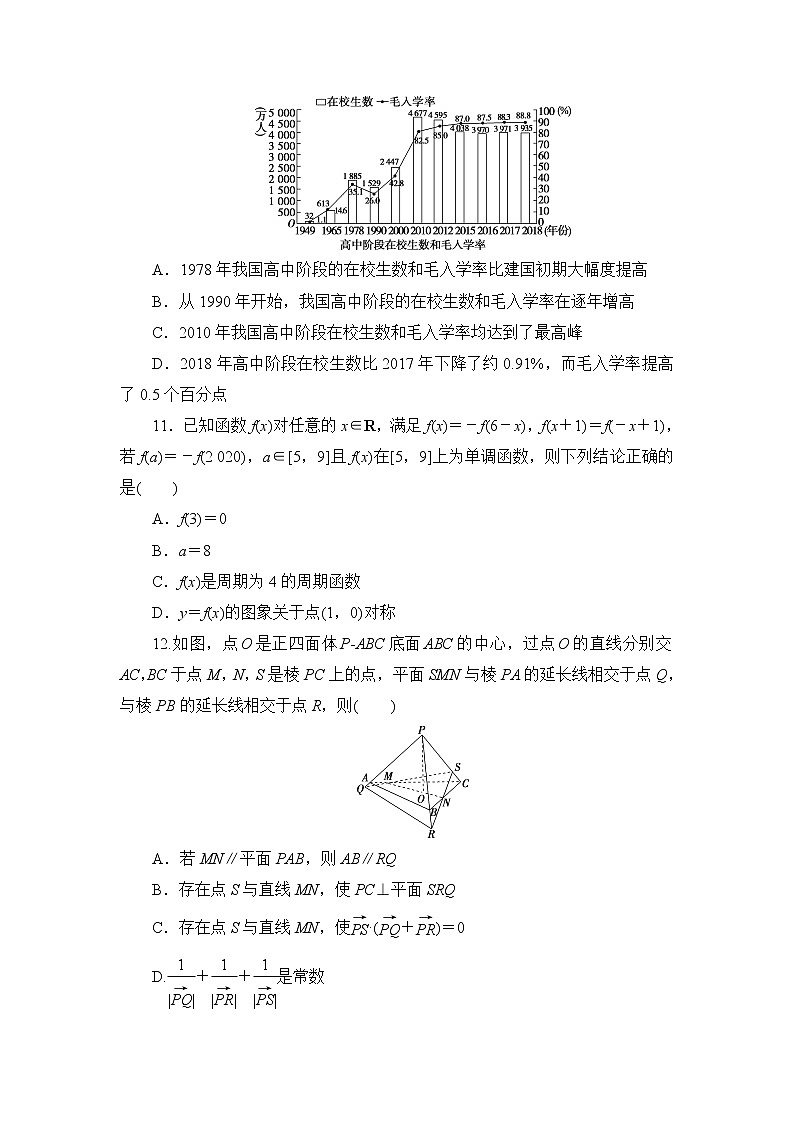 高考数学二轮复习专题复习之小题强化练(五)第3页