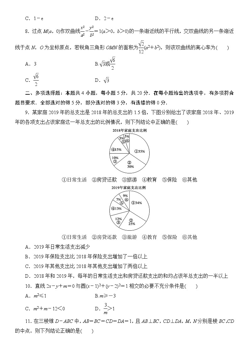 高考数学二轮专题复习之仿真模拟训练(二)02