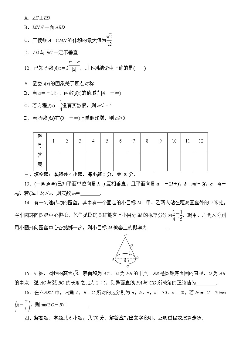 高考数学二轮专题复习之仿真模拟训练(二)03