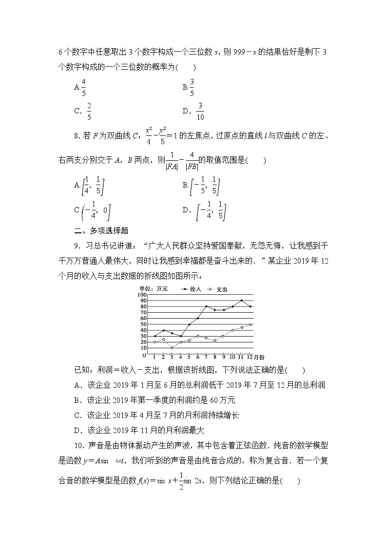 高考数学二轮专题复习之小题强化练(一)02