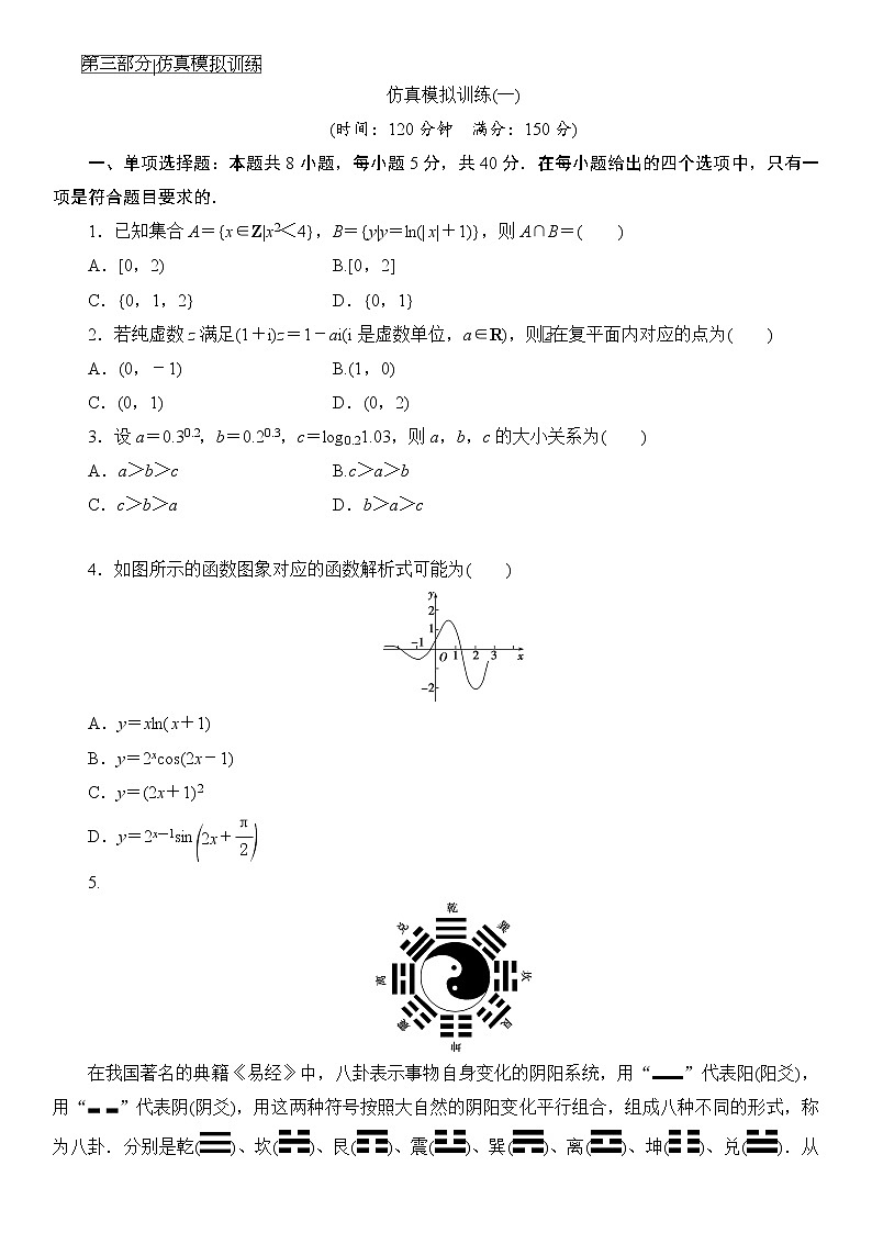 高考数学二轮专题复习之仿真模拟训练(一)01