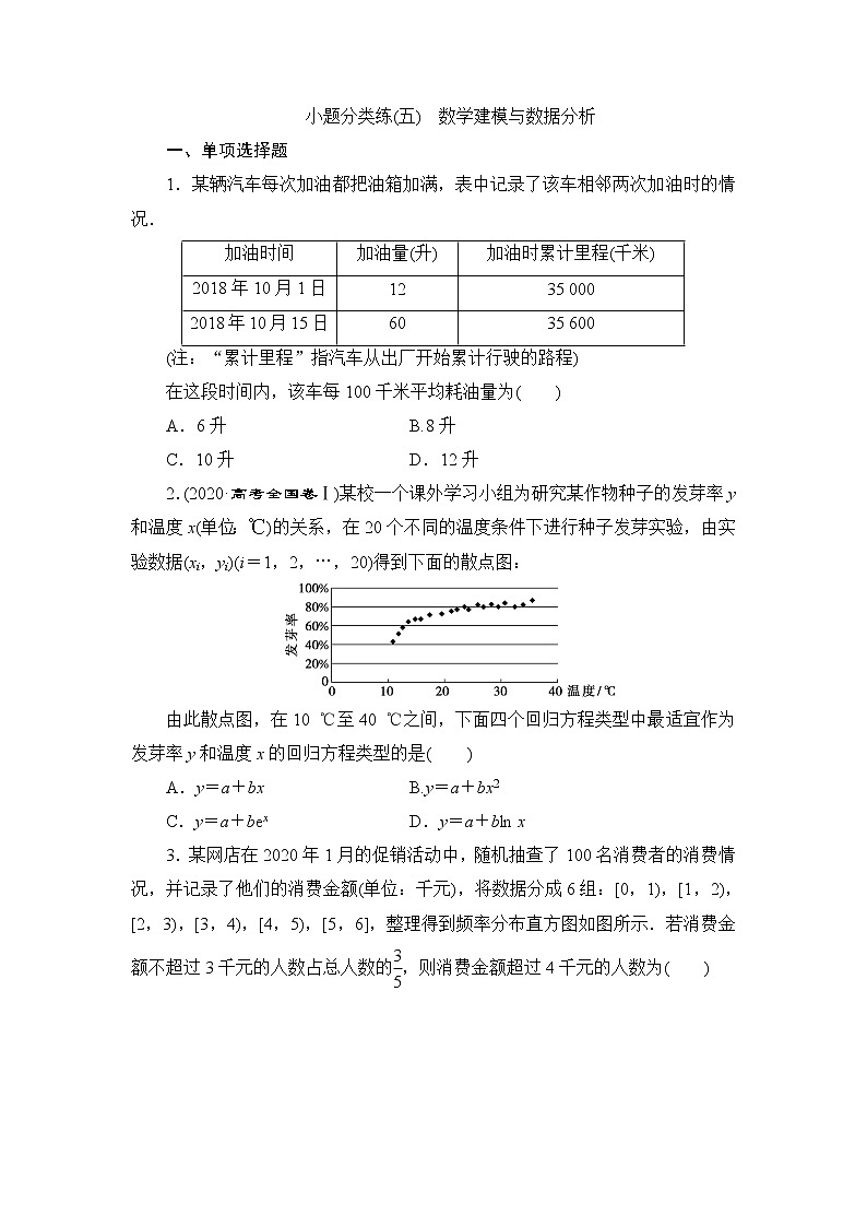 高考数学二轮专题复习之小题分类练(五)　数学建模与数据分析01