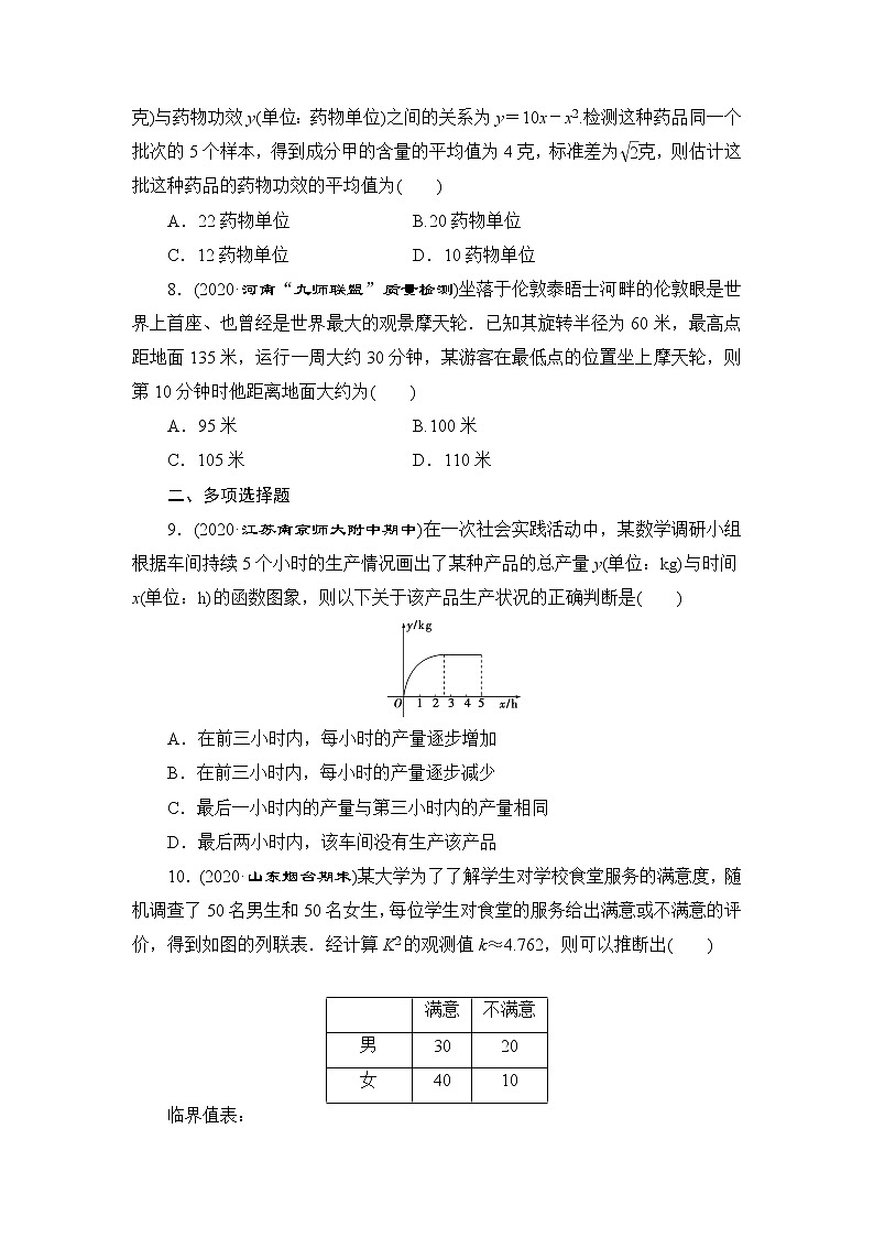 高考数学二轮专题复习之小题分类练(五)　数学建模与数据分析03