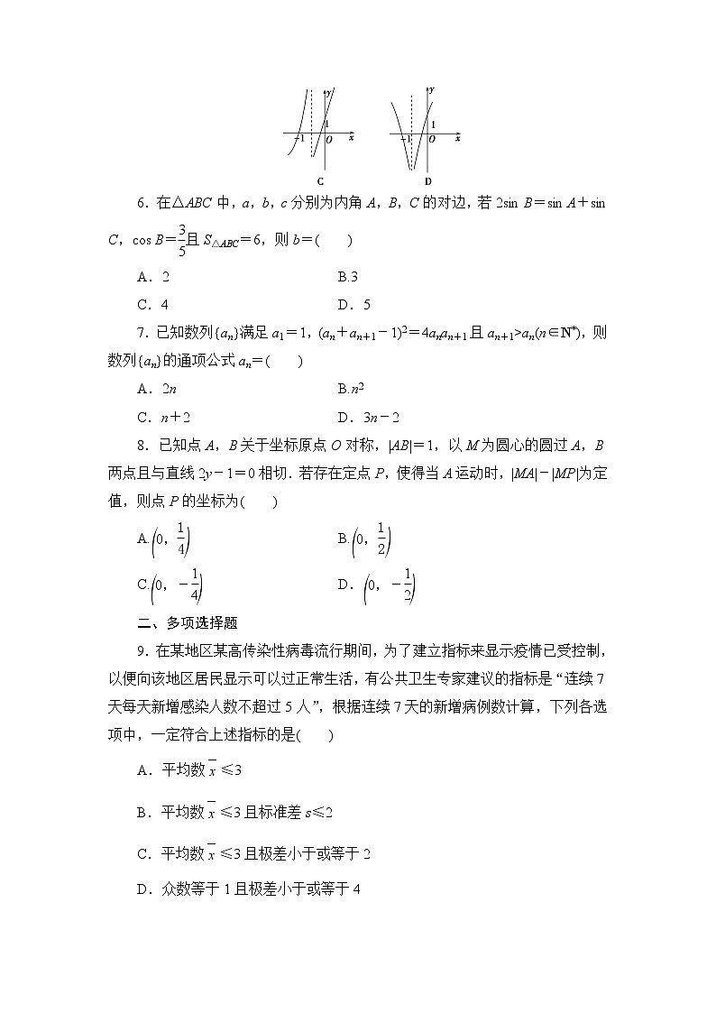 高考数学二轮专题复习之小题强化练(三)　02