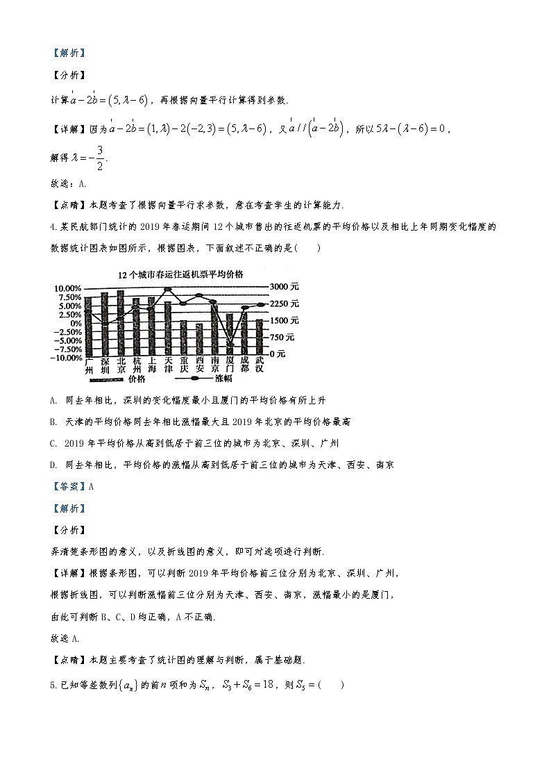 四川省宜宾市第四中学校2020届高三下学期第四学月考试数学（文）试题（解析版）第2页