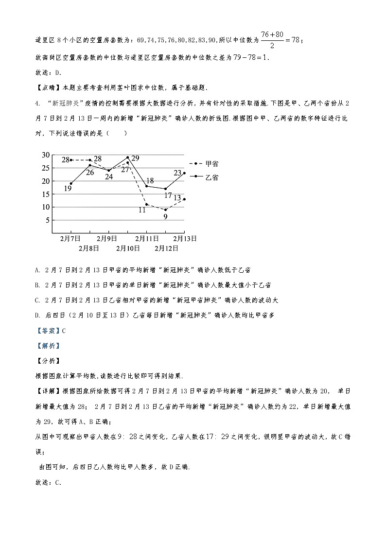 黑龙江省哈尔滨师范大学附属中学2020届高三下学期第三次模拟理科数学试题03