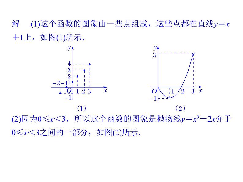 2018版高中数学人教版A版必修一课件：第一单元 1.2.2 第1课时 函数的表示法06