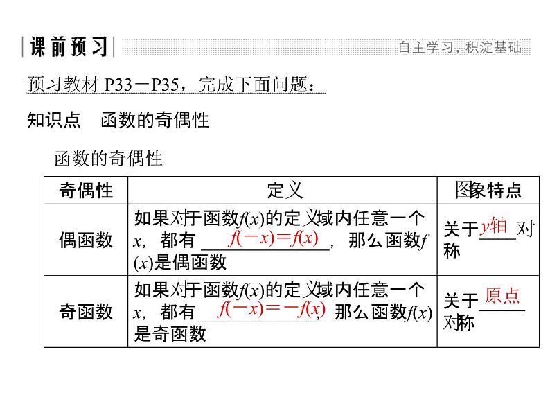 2018版高中数学人教版A版必修一课件：第一单元 1.3.2 奇偶性02
