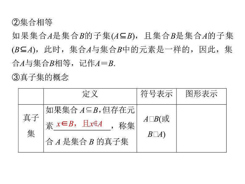 2018版高中数学人教版A版必修一课件：第一单元 1.1.2 集合间的基本关系04