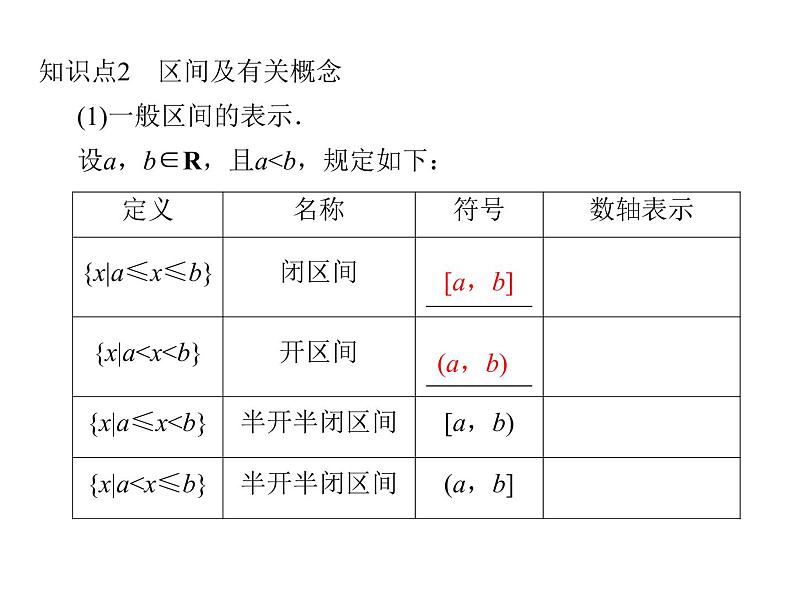2018版高中数学人教版A版必修一课件：第一单元 1.2.1 函数的概念第5页