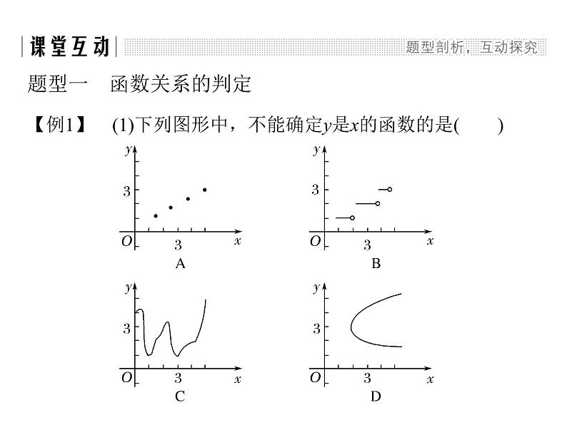 2018版高中数学人教版A版必修一课件：第一单元 1.2.1 函数的概念第8页