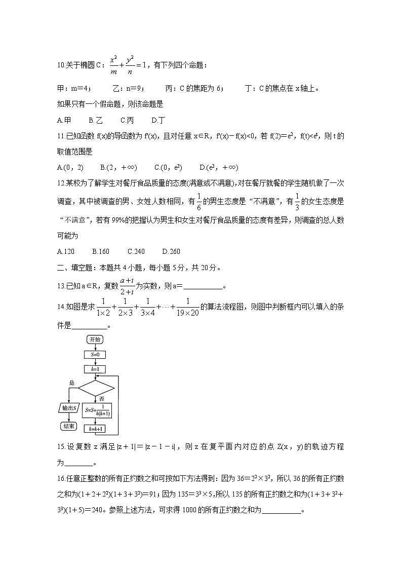 河南省天一大联考2020-2021学年高二下学期期中考试+数学（文）+答案03