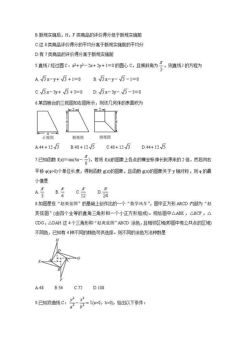 四川省眉山市2021届高三下学期第三次诊断性考试（5月）+数学（理）+答案第2页